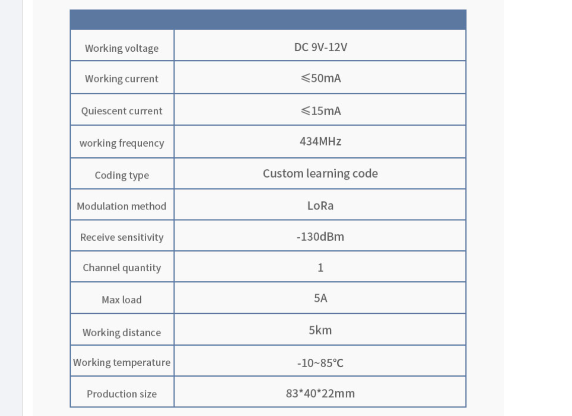 RS 5000m/15000m remote controller