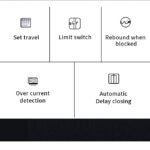 RS845+RS045 Universal Wireless Garage Door Remote Control And Receiver Switch