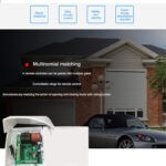 RS804 Rolling shutter door tubular motor receiver