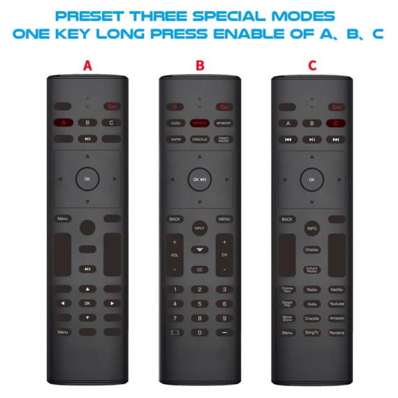 2.4GHz Learning Remote Control For TV