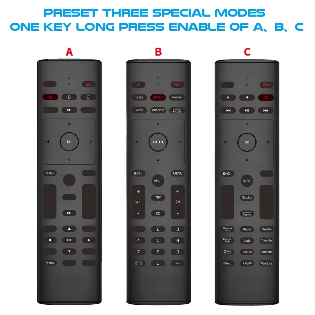 2.4GHz Learning Remote Control For TV