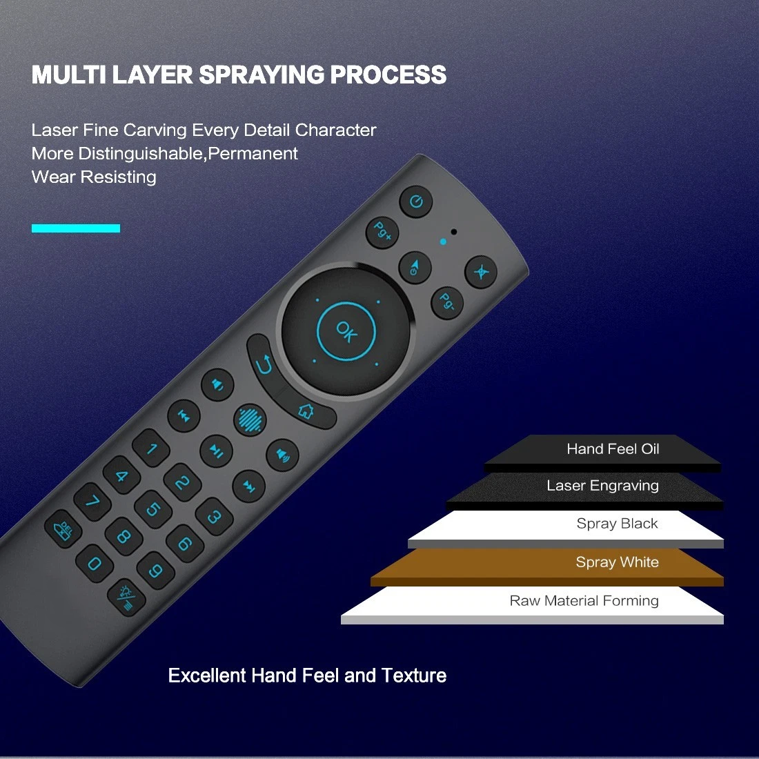 Bluetooth Dual Mode Universal Remote Control with hand feel
