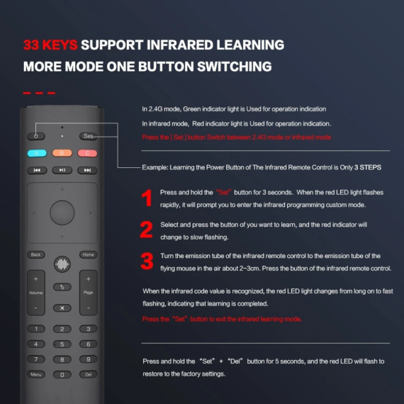 2.4GHz Learning Remote Control with 33 keys