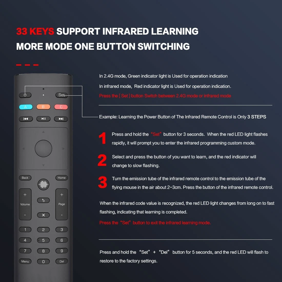 2.4GHz Learning Remote Control with 33 keys